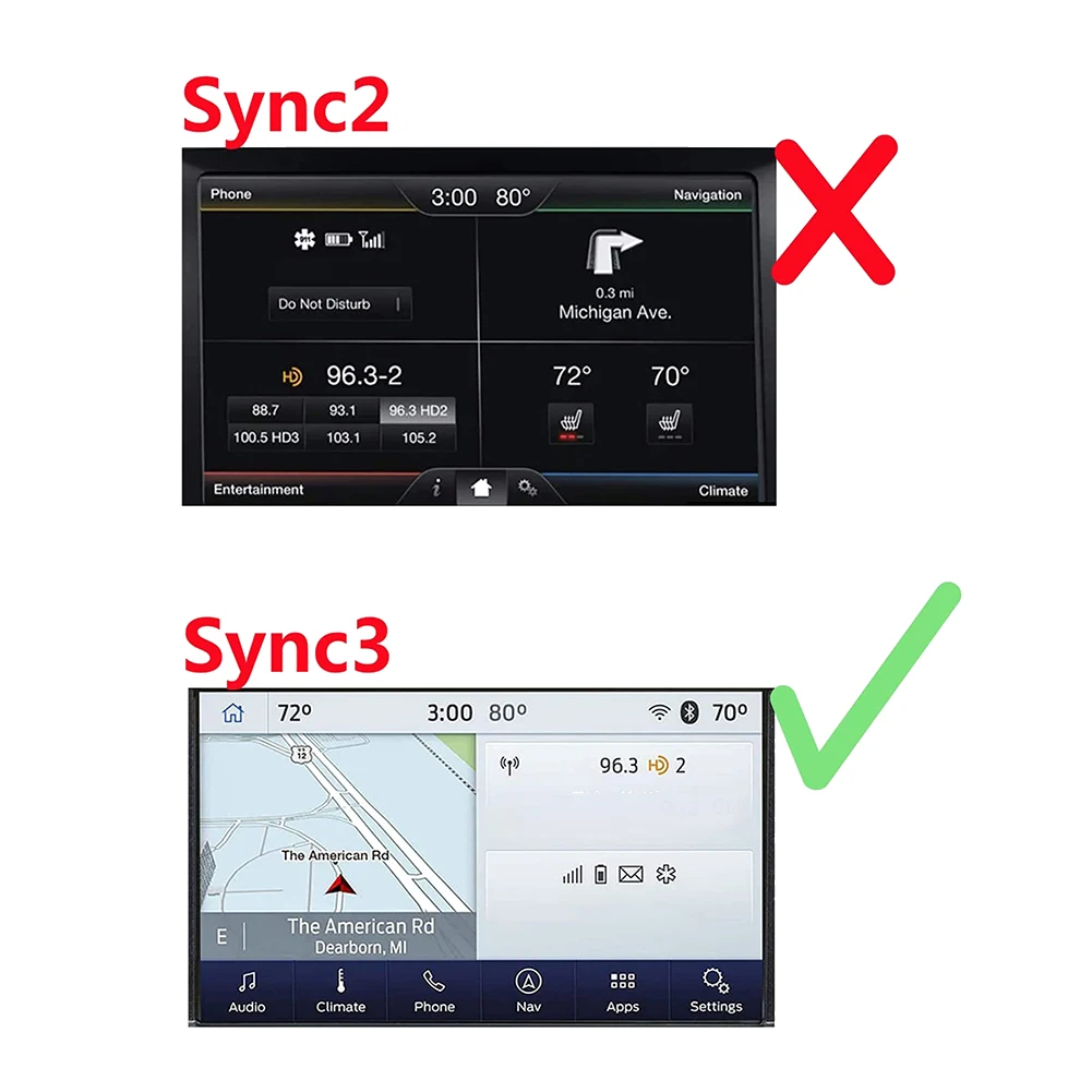 Двухинтерфейсный модуль SYNC 3 USB + Type-C для Ford Lincoln Apple Carplay |