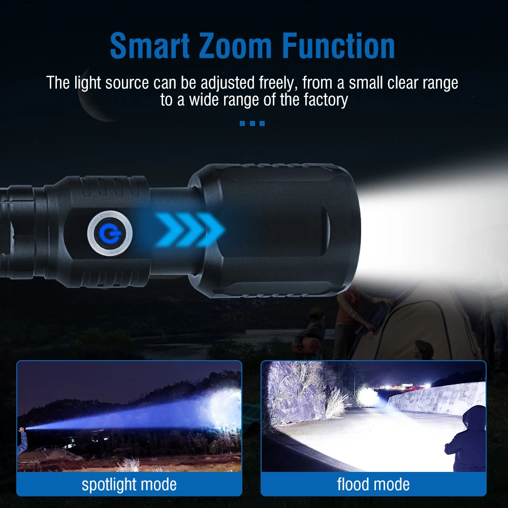 BORUiT Wainlight NM1 светодиодный масштабируемый фонарик 1000 м Освещение Расстояние
