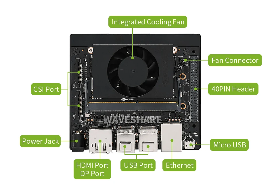 Набор для разработчиков NVIDIA Jetson Corsair NX с вентилятором и блоком питания