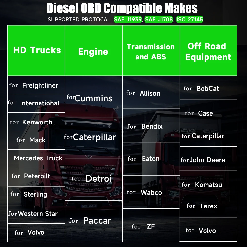 ANCEL HD100 сверхмощный инструмент DPF Regen грузовик диагностический для Cummins гусеничный