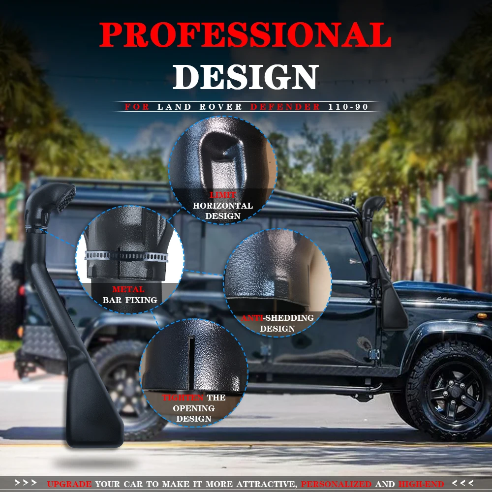 Автомобильные ABS-пластиковые Воздухозаборники 1 комплект автомобильные