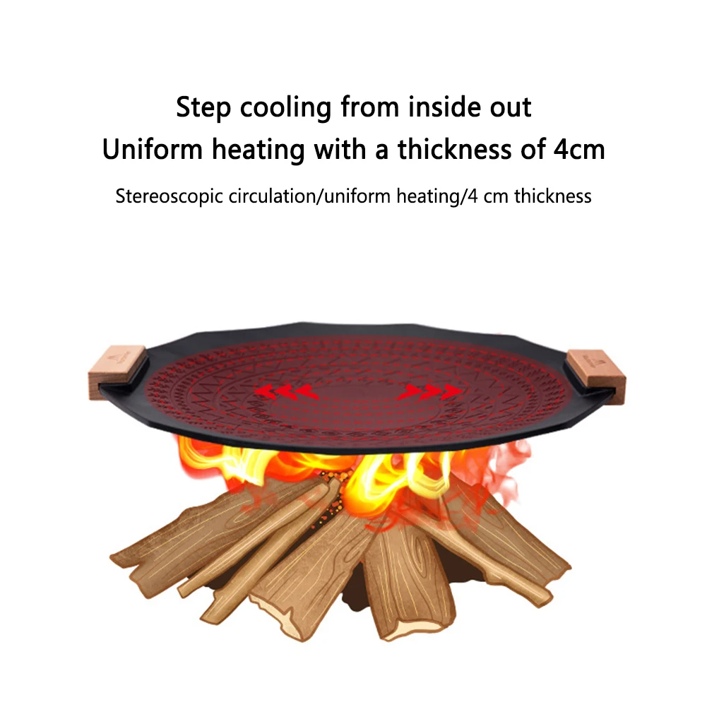 

Портативная уличная тарелка для барбекю и гриля, равномерная нагревательная круглая сковорода для жарки и выпечки с противоскользящей ручкой, посуда для кемпинга с противоскользящей основой