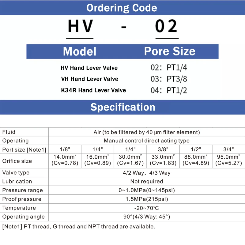 Ручной клапан/ручной переключатель/ручной регулируемый воздушный клапан