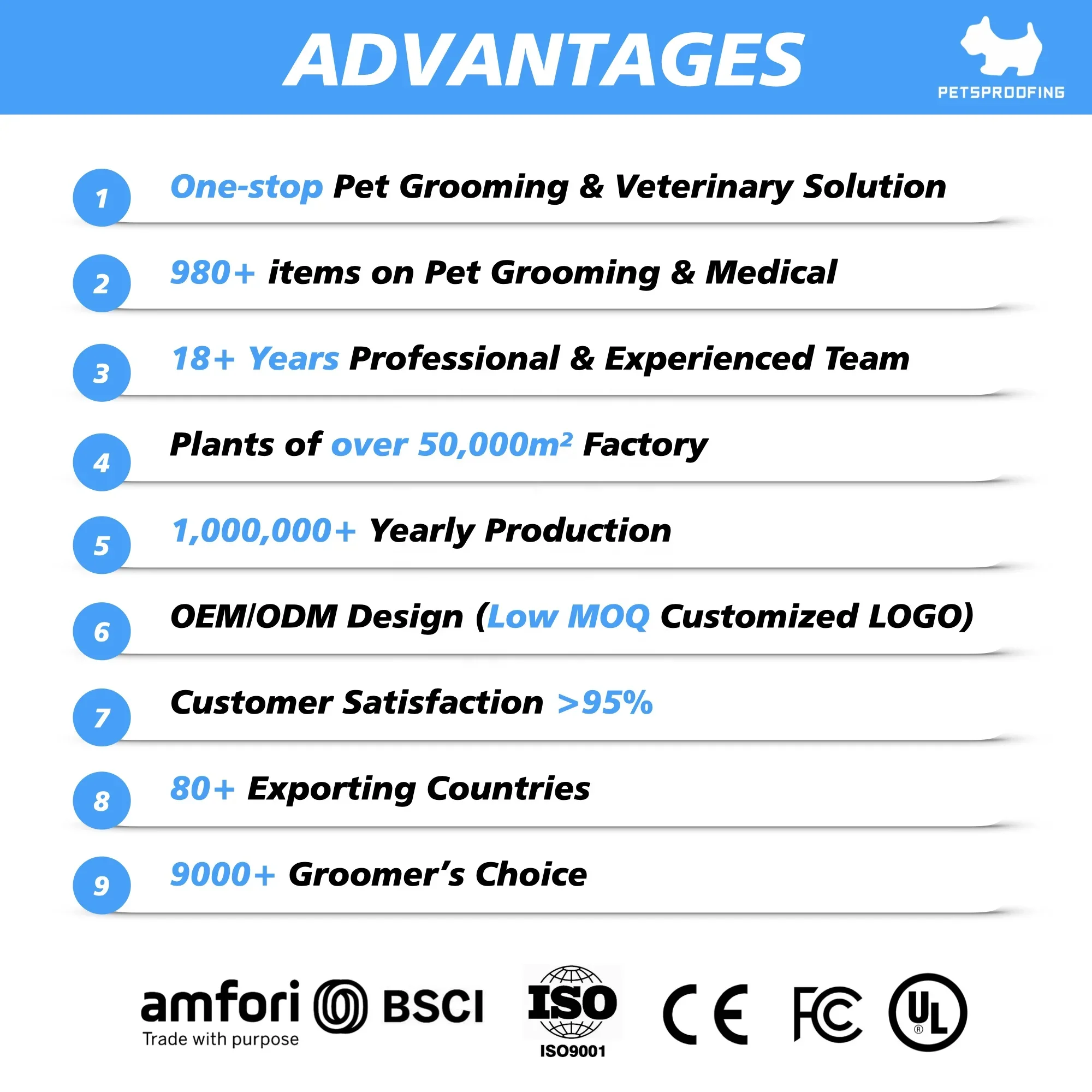 Мощный фен для ухода за домашними животными умный сушильная машина комнаты