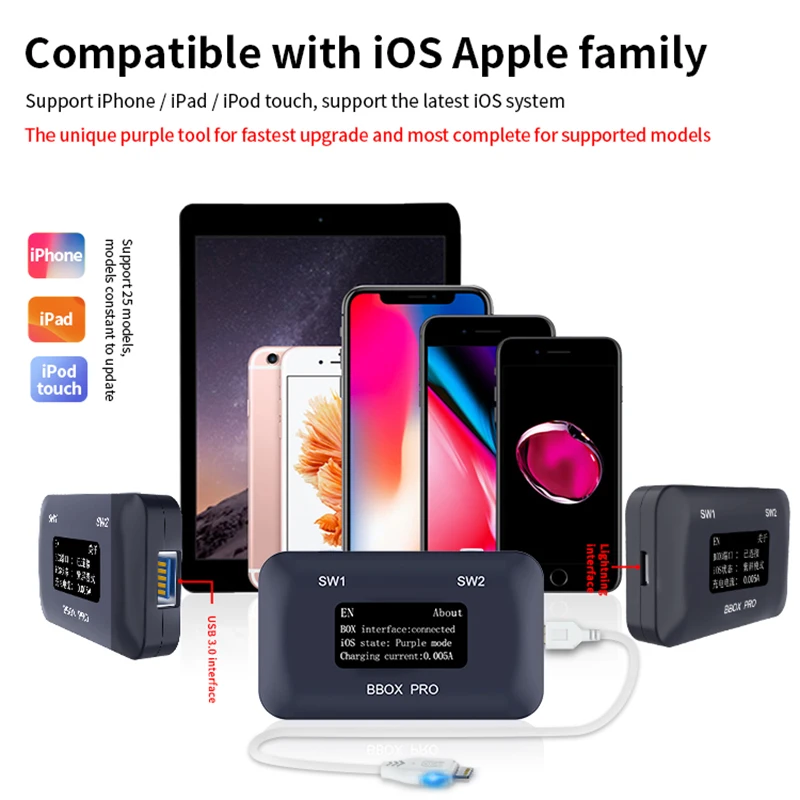 JCID фиолетовый экран BBOX PRO для IOS A7-A11 Полная серия чтение и запись NAND Syscfg