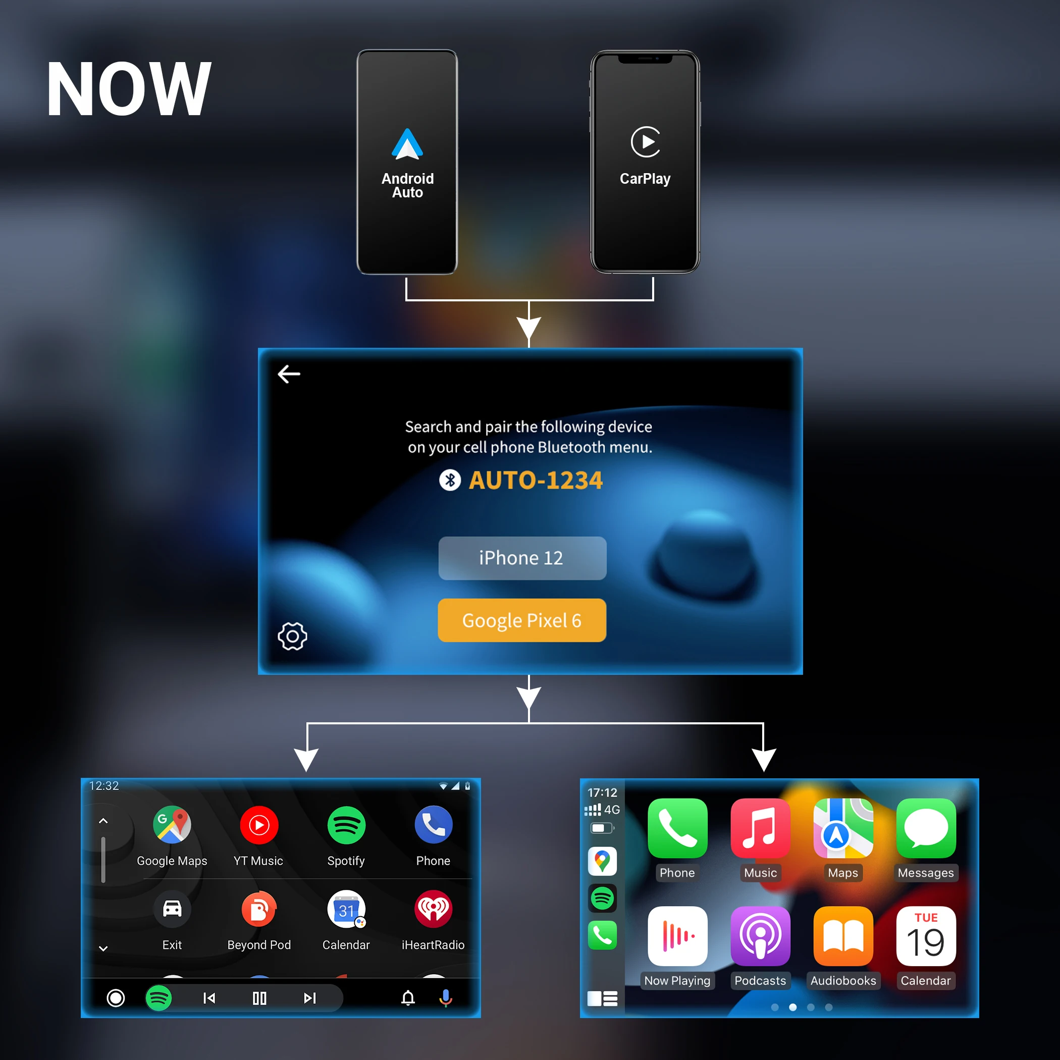 Фото OTTOCAST U2X PRO Проводной к беспроводному адаптеру Android Auto CarPlay 2 в 1 USB Bluetooth Wi-Fi Автомобильные аксессуары Автомобильный гаджет Smart Box №4