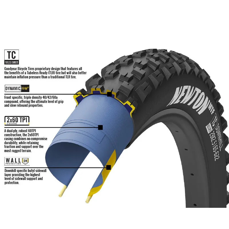 Фото Покрышка Goodyear Newton MTB 27.5/29 29X2.5 Tubeless Ready, 60 TPI, 27.5X2.5, черная, TC/GRIP3/E25, складная №3