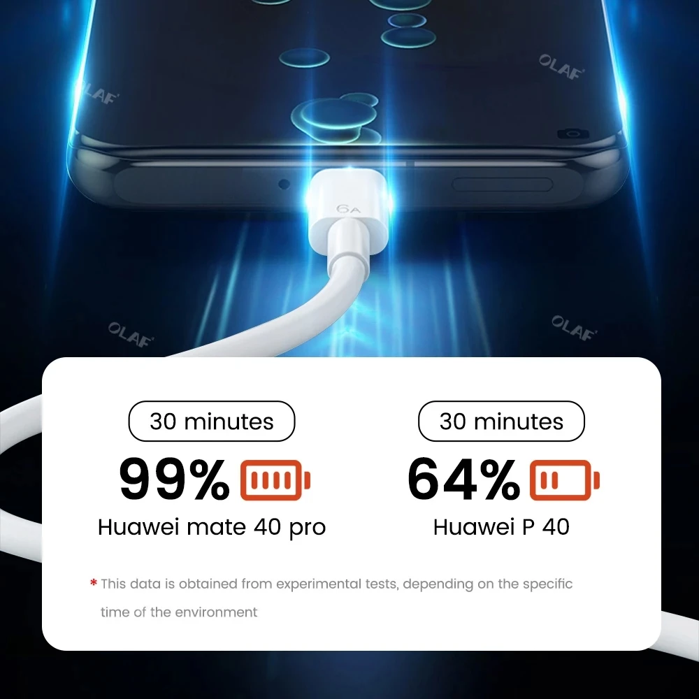 Оригинальный зарядный кабель 6A Huawei Honor X8 Usb Type-C для суперзарядки быстрой зарядки