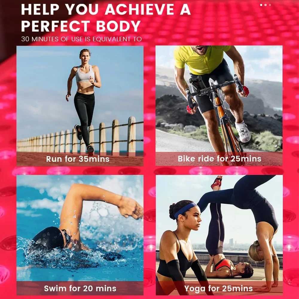 IdeaTherapy 2024 Самая популярная 2320 шт. Инфракрасная пленка для тела Красный свет