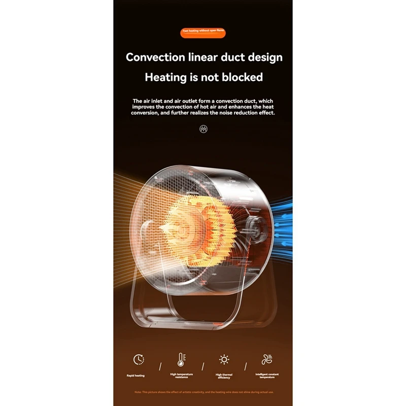 Электрический обогреватель 500 Вт портативный настольный вентилятор теплого