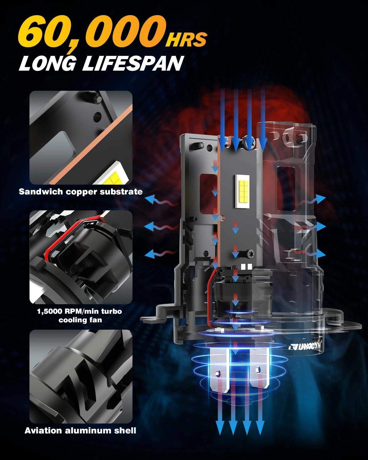 2 шт. автомобильные лампы для передних фар 150 лм 55 Вт H7