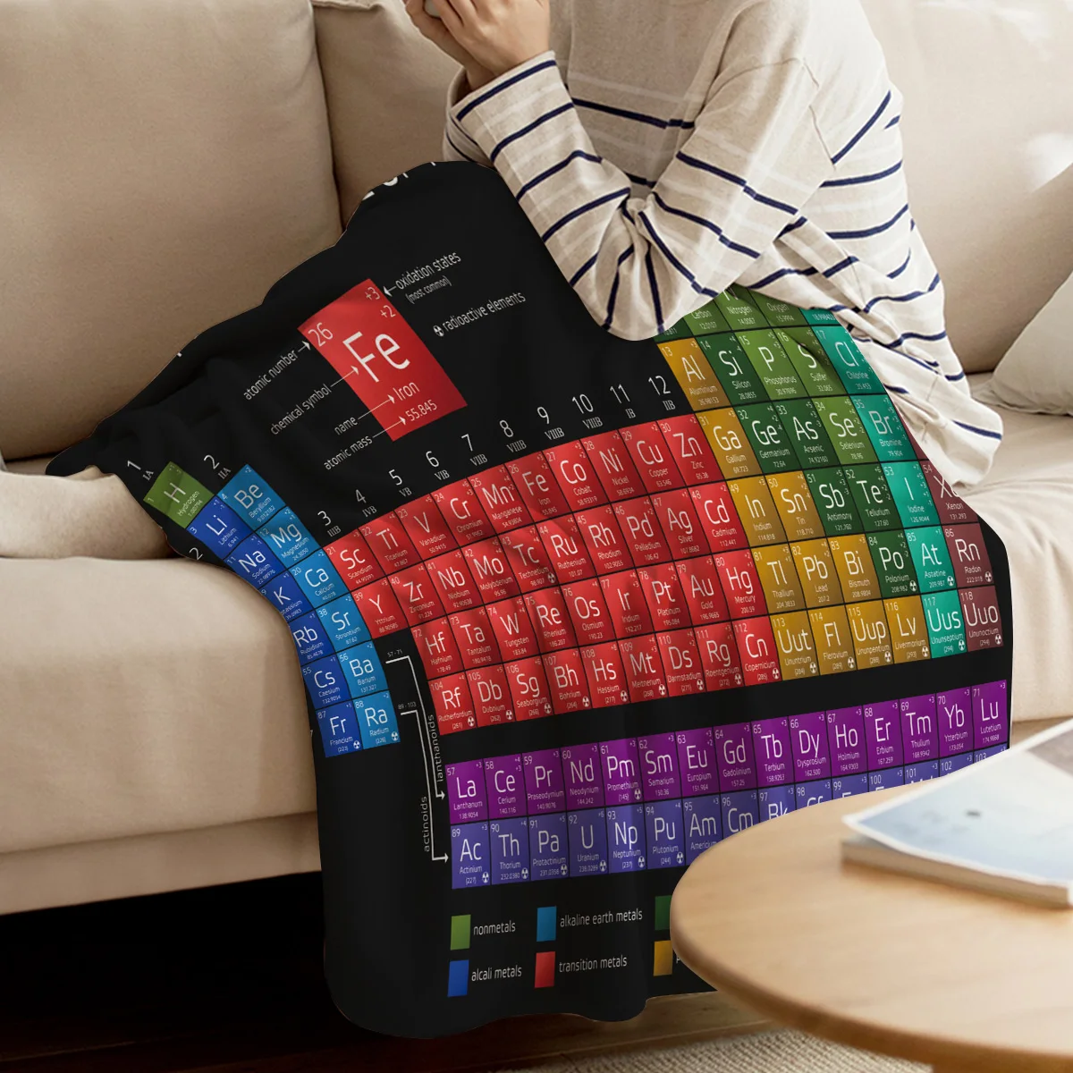 

Periodic Table Of Elements Chemistry Throw Blanket Warm Microfiber Blanket Cartoon Blankets For Beds Home Decor