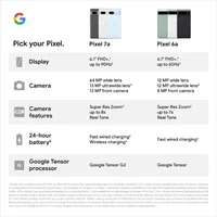 Смартфон Google Pixel 7A #1
