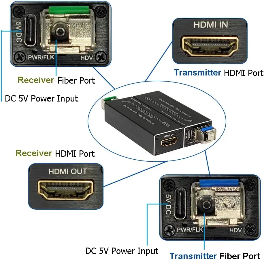 Najtaniej Przedłużacz światłowodowy Micro Mini 4K HDMI, 4K HDMI Na Transceiver światłowodowy UHD HDMI Konwerter Wideo Na światłowód, 0M3 300m,SM 20 Km,LC