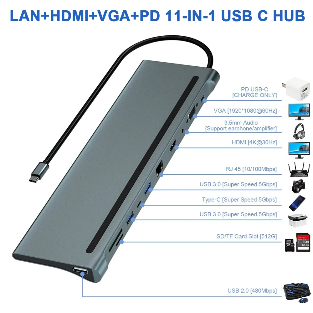 محطة إرساء USB C Hub Type-C إلى HDMI + VGA محول شاشة مزدوجة مع RJ45 إيثرنت SD TF الصوت PD لسطح ماك بوك برو OTG