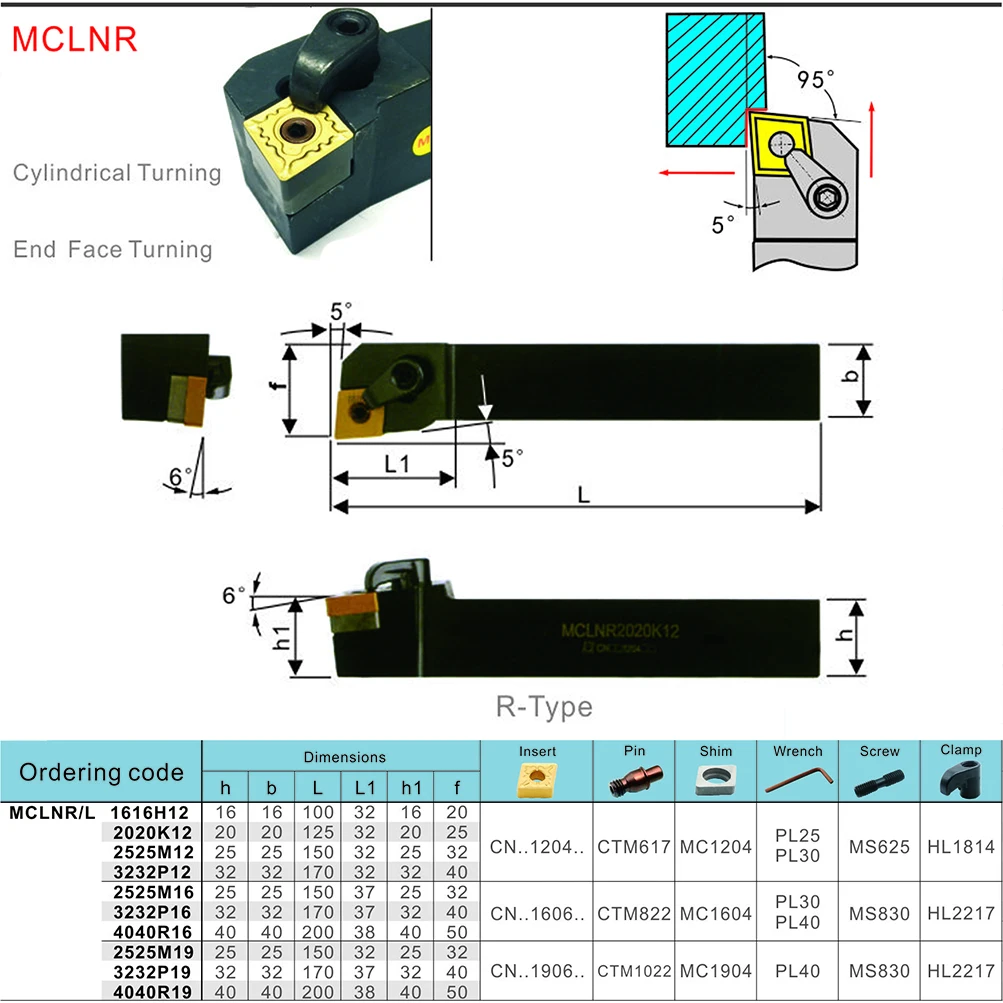 Токарный станок MZG MCLNR 16 мм 20 25