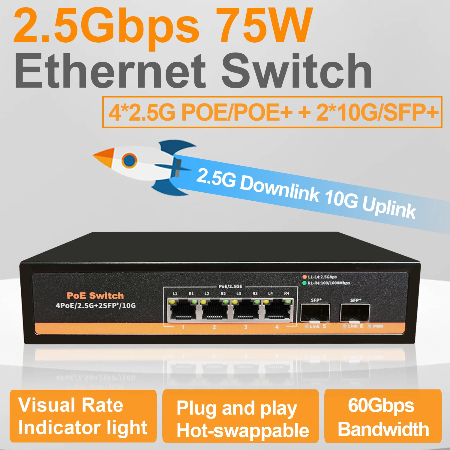 

2.5G POE/POE+ Ethernet Network Switch Unmanaged LAN Hub 75W 4*2.5G+2*10G SFP+ Uplink Ports Fanless for Wireless AP VDI