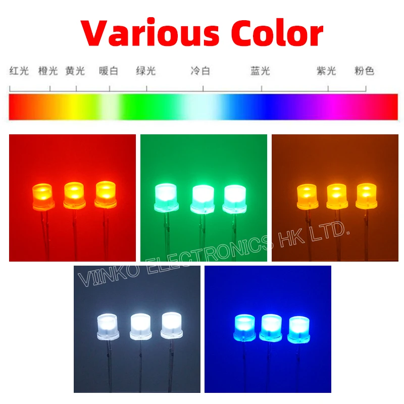 100 шт. 5 мм плоская верхняя белая красная желтая синяя Зеленая лампа в