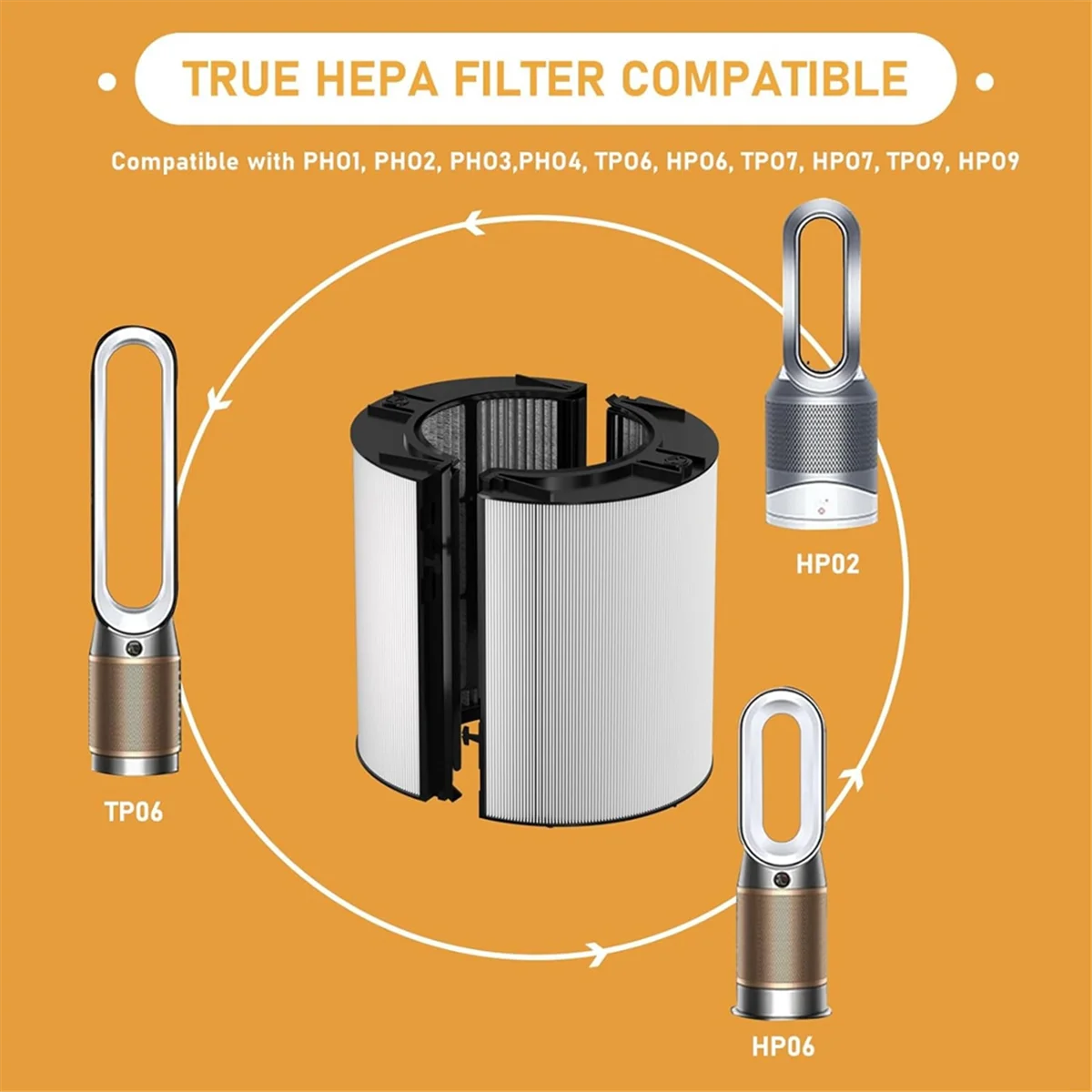Замена HEPA-фильтра для очистителя воздуха Dyson TP06 HP06 TP04 TP07 HP07 HP09 TP09 TP08 HP10 TP10 PH01 PH02 PH03