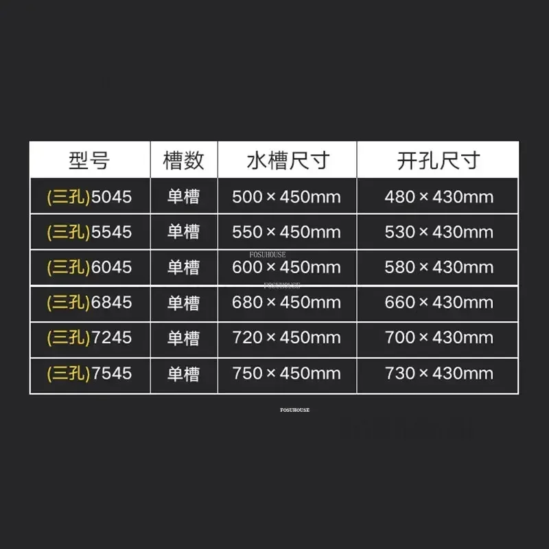 Черные нано-кухонные мойки раковина для ванной комнаты нержавеющая сталь