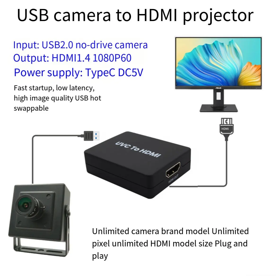 UVC Drive Бесплатная USB-камера к модулю видеопроекции HDMI 1080P MJPEG/YUV Подходит для
