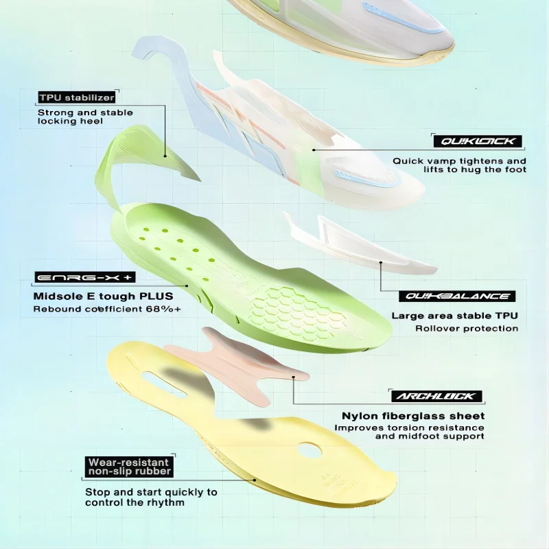 Мужские износостойкие кроссовки Big3 361 °