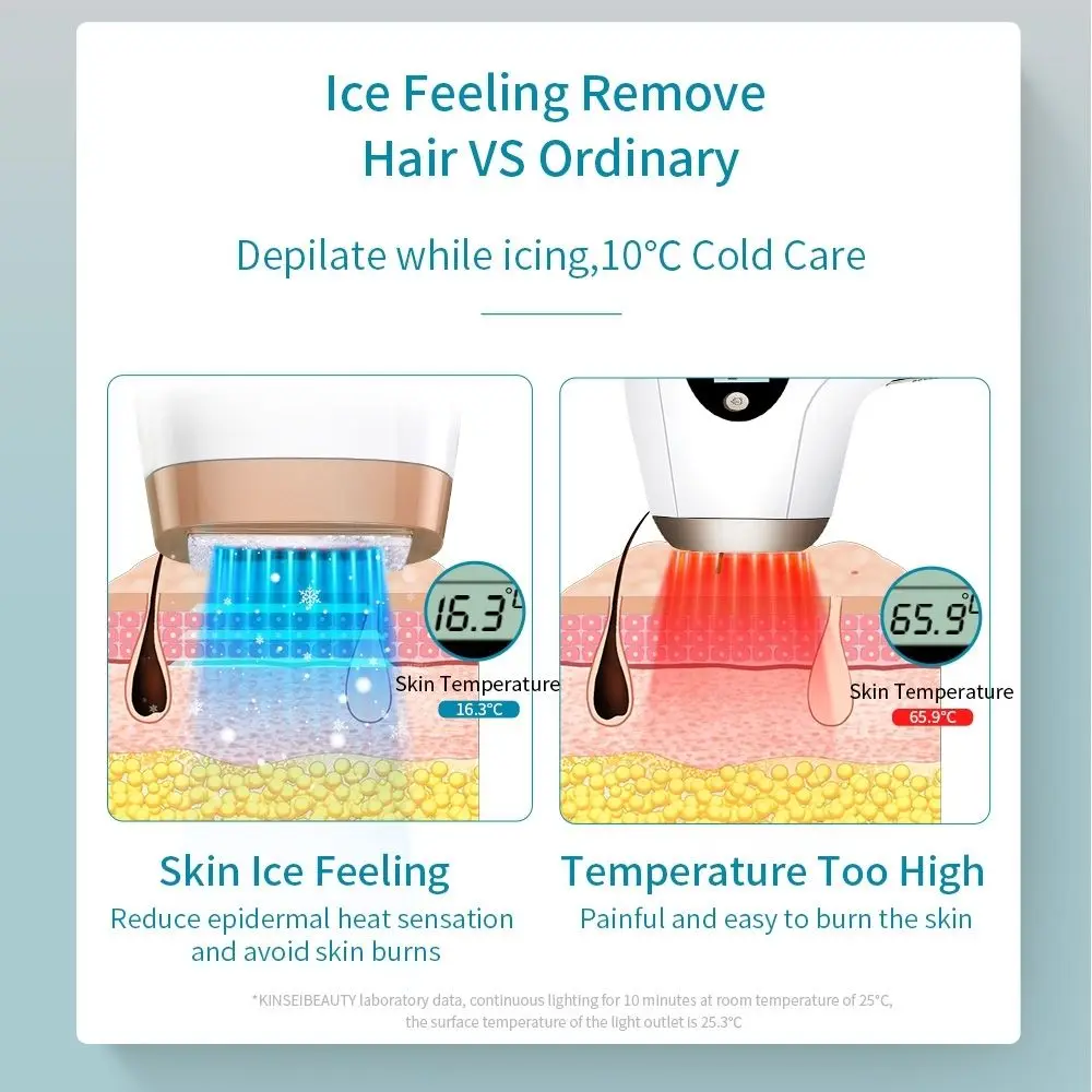 Ice Feeling IPL Hair Removal Laser Epilator For Women Permanent Painless  Use Face Bikini Body 500000 Flash Electric Epilator enlarge