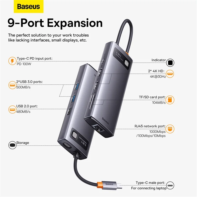 Baseus USB C HUB Type к 3 0 HDMI-совместимый RJ45 PD100W адаптер 9 в 1 Type-C для Macbook Air Pro iPad |