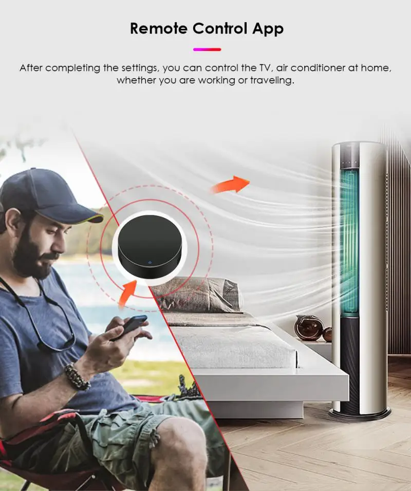 Умный пульт дистанционного управления Tuya универсальный инфракрасный с Wi-Fi