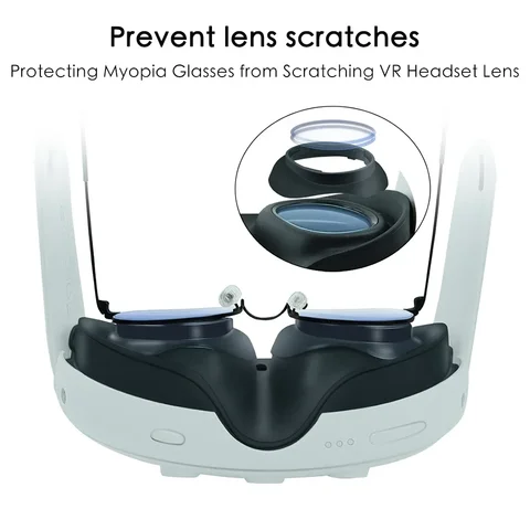 Линзы для Quest 3 Tahnuhna для близорукости