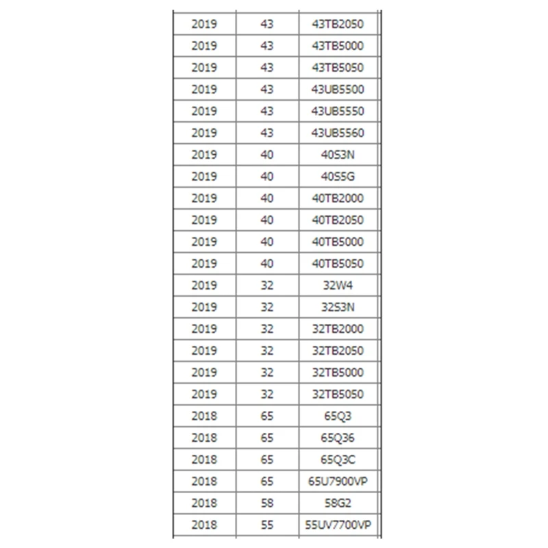 Пульт дистанционного управления Smart TV подходит для универсального телевизора