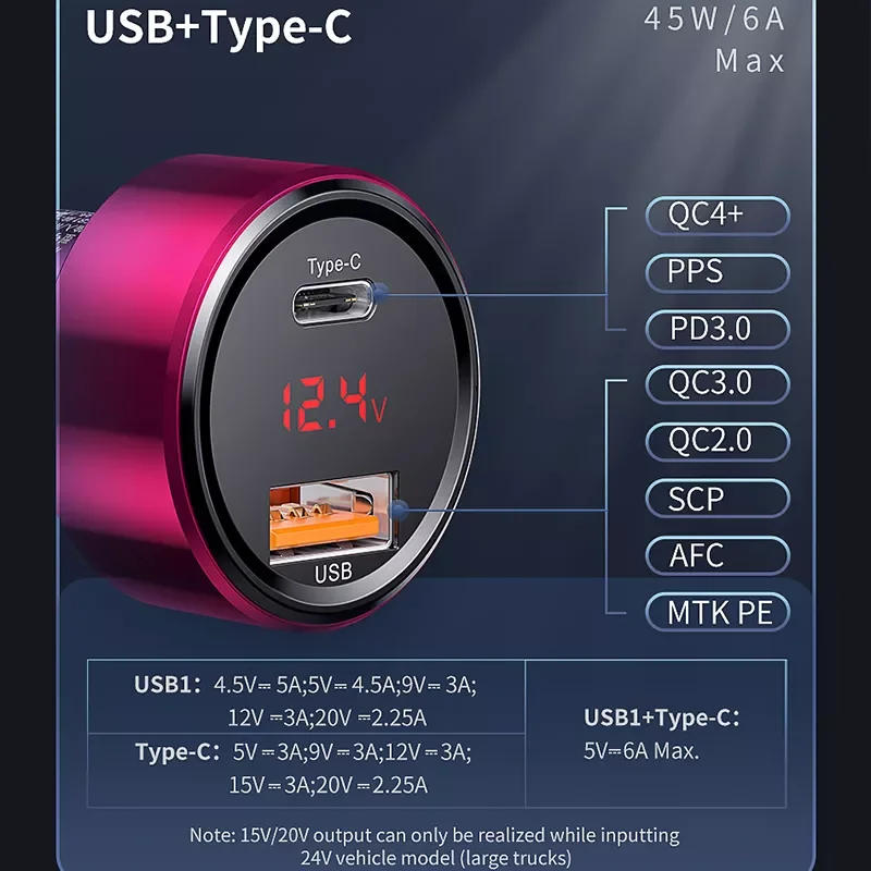 

6A 45W Car Quick Charge 3.0 Dual USB QC3.0 Car Fast Charging Smart Display Type C PD Car Adapter