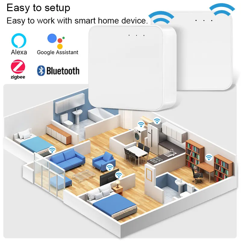 Tuya Zigbee Gateway Hub Multi-mode WiFi Bluetooth Mesh Sensor Smart Life Control Work With Alexa And Google Home | Электроника