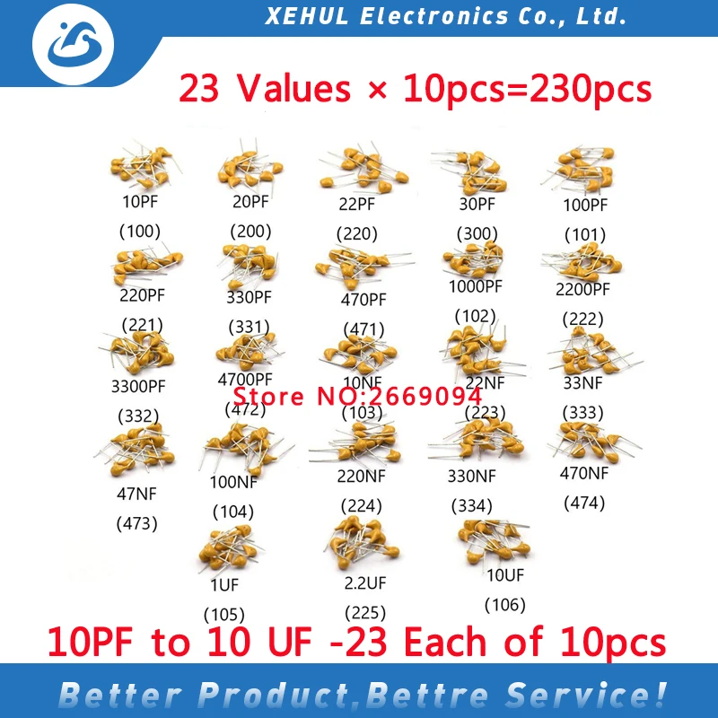 

10PF-106(10UF) 50V 23ValuesX10pcs=230pcs Mono Monolithic Capacitors ,Monolithic Ceramic Capacitor Assortment Kit