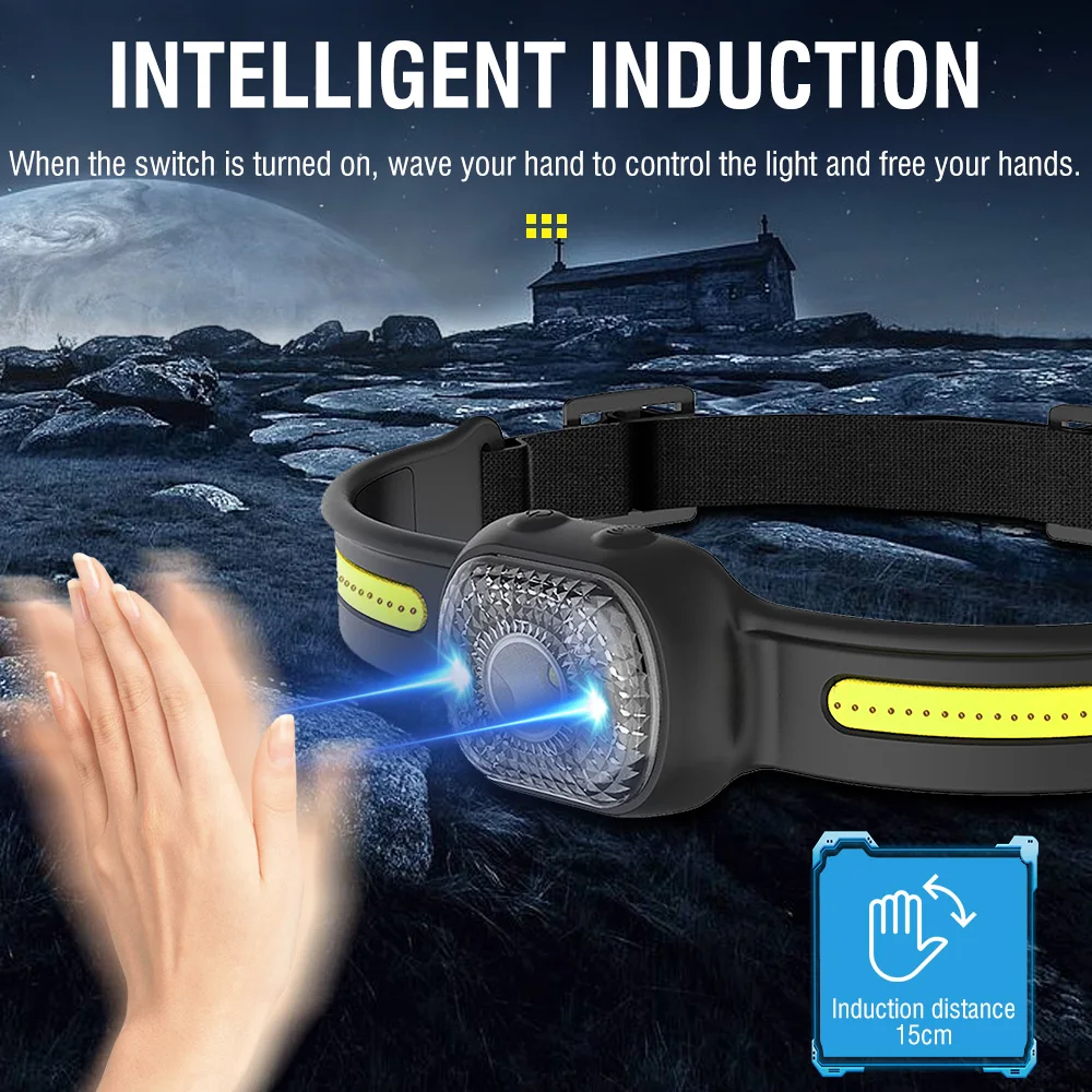 BORUiT GT20 Mini Silicone Headlamp Portable Foldable 5-Mode Type-C Rechargeable IPX4 Waterprrof  Head Torch For Camping Fishing enlarge