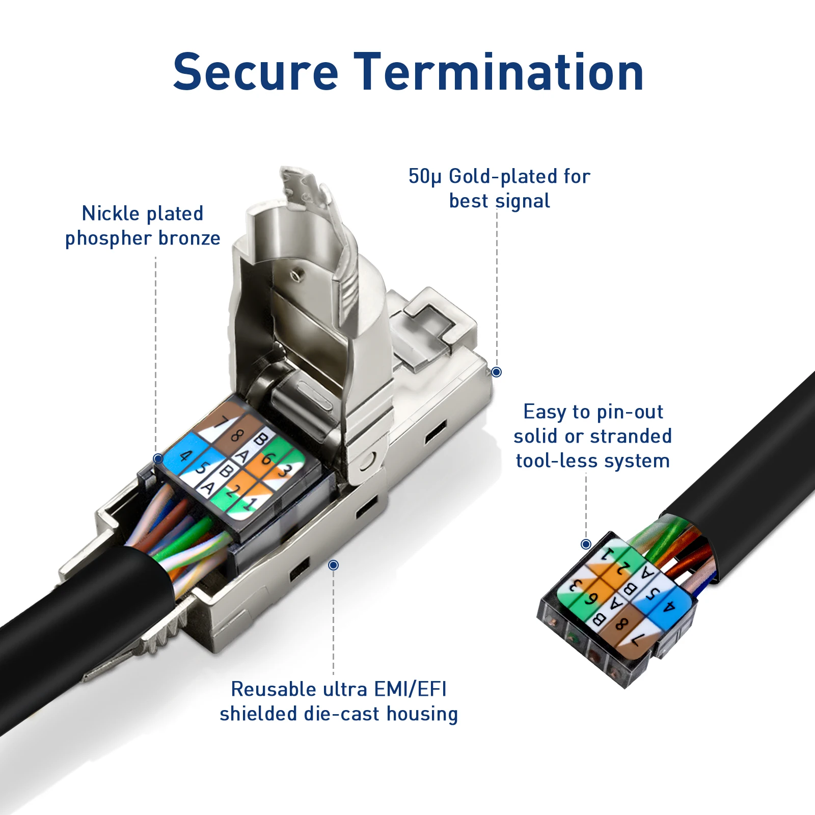 Разъем Ethernet ZoeRax без инструментов RJ45 позолоченный экранированный разъем для Cat6A