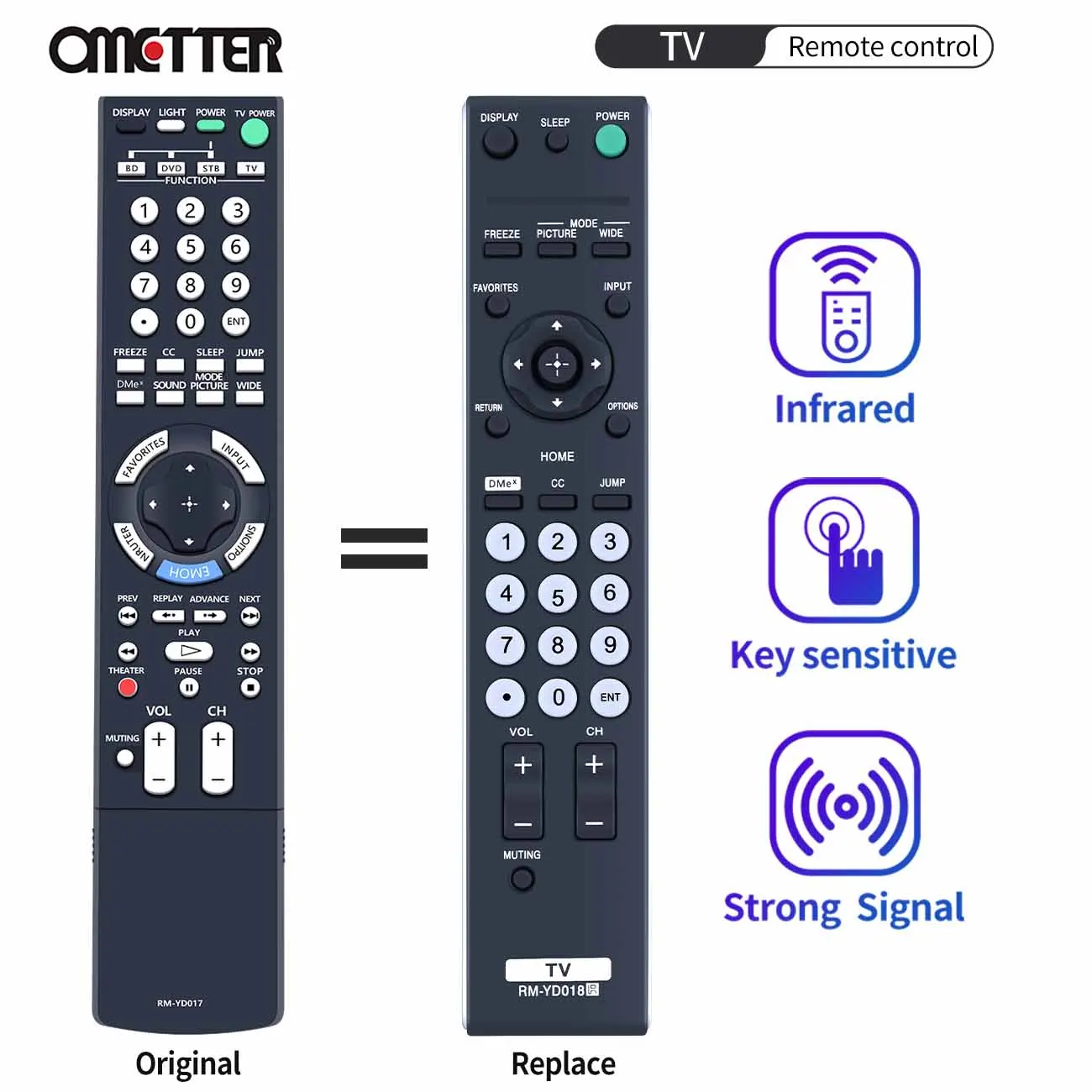 RM-YD017 TV Remote Control для SONY KDL-40XBR4 KDL-46XBR4 KDS-Z70XBR5