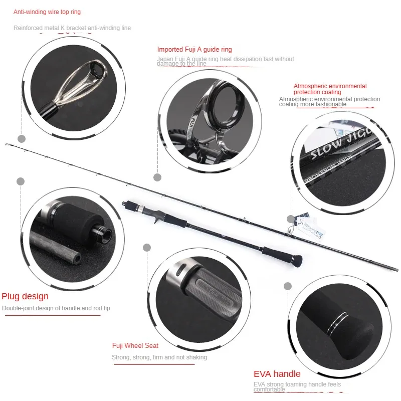 MADMOUSE Full Fuji Parts медленная удочка для джиговой ловли 1 9 м вес приманки 80-350 г 15 кг