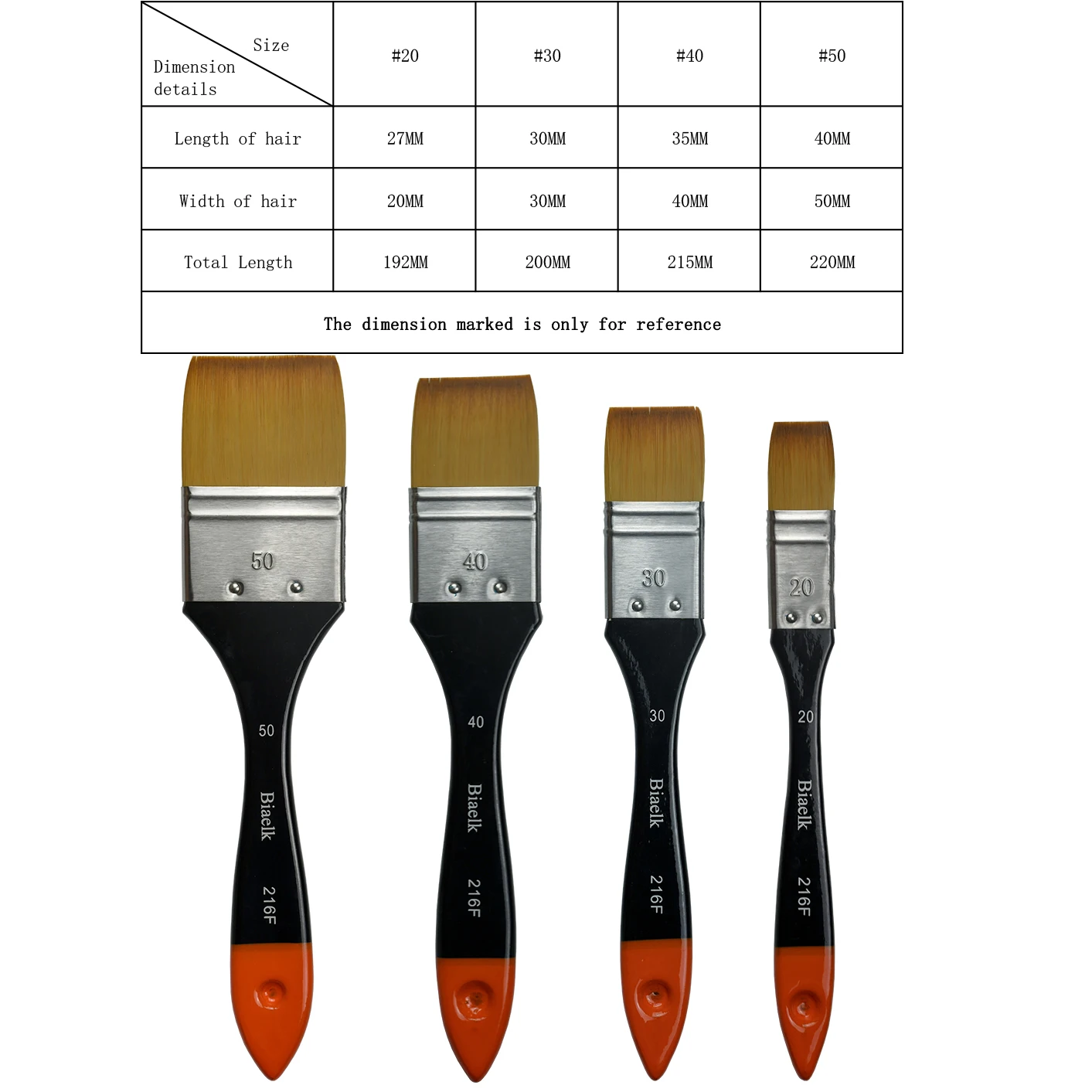Кисть для рисования акриловыми и масляными красками Biaelk 216F Taklon Hair деревянная