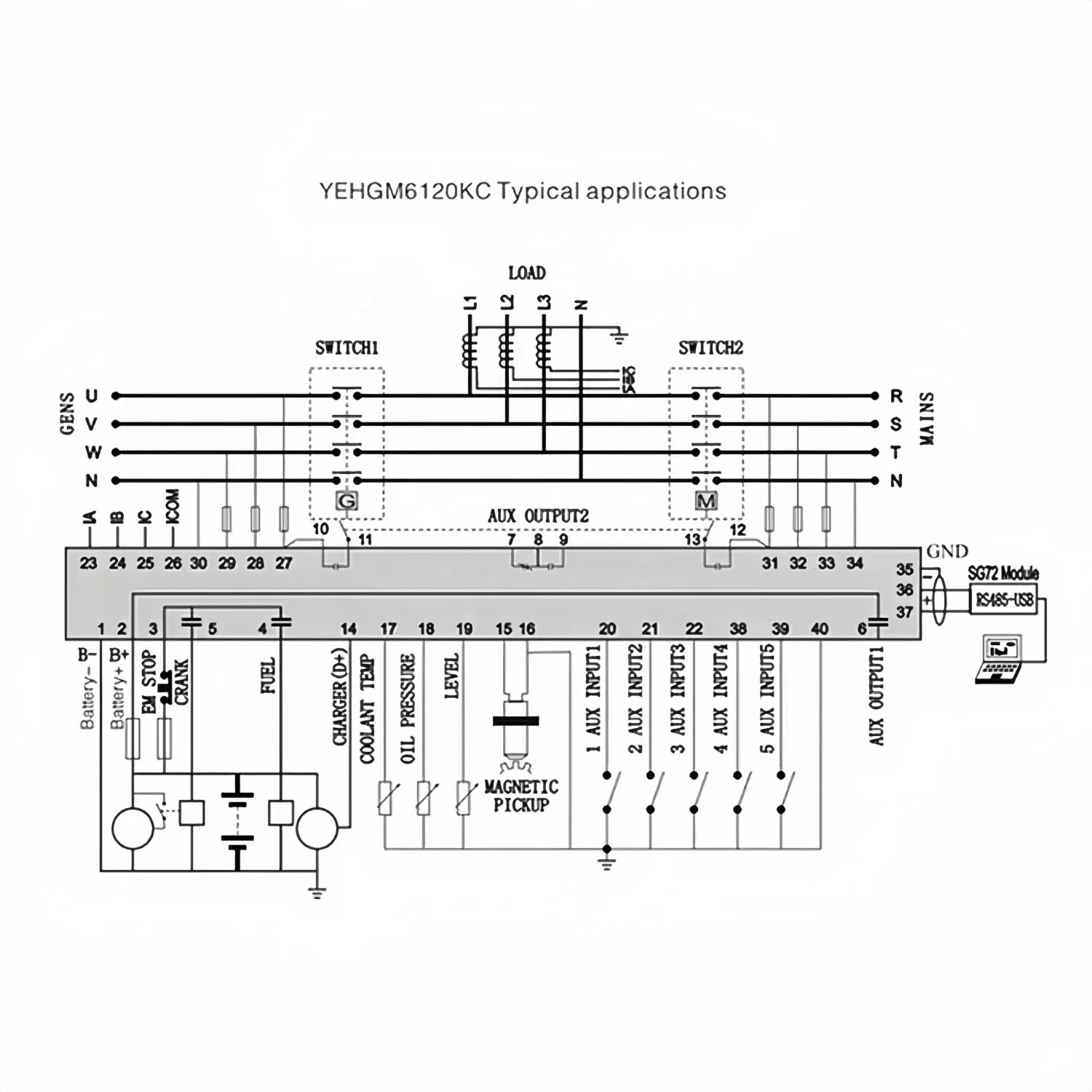 Горячие продажи YUYE Контроллер генераторной установки HGM6120