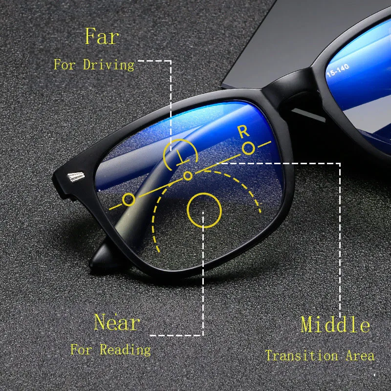 

Новые квадратные прогрессивные Мультифокальные очки для чтения, антибликовые очки для дальнозоркости, очки с пружинной петлей для дальнозоркости и двойного использования