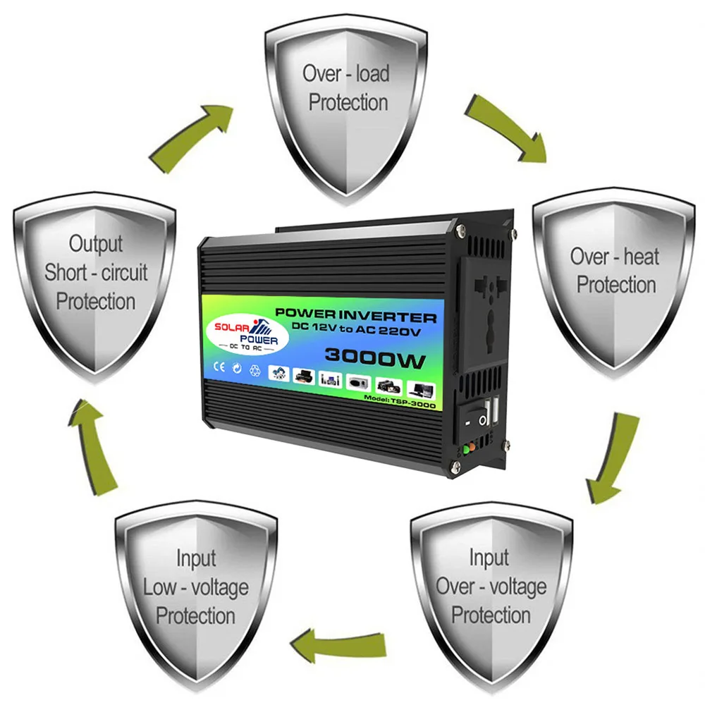 Автомобильный бытовой преобразователь инвертор автомобильный 3000 Вт постоянный