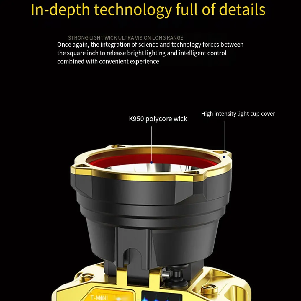 

Светодиодный налобный фонарь с зарядкой от USB