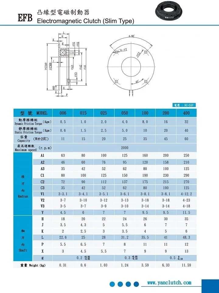 Электромагнитный тормоз Yanxin EFB-015/EFB-025/EFB-050 муфта сухого шпона 24 В
