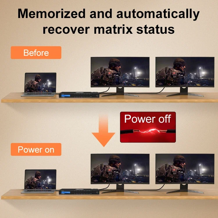 Матрица TESmart под заказ матрица 16 в out 4K2K 3D HD 8X8 4X4 CCTV для конференц-зала 16x16 HDMI