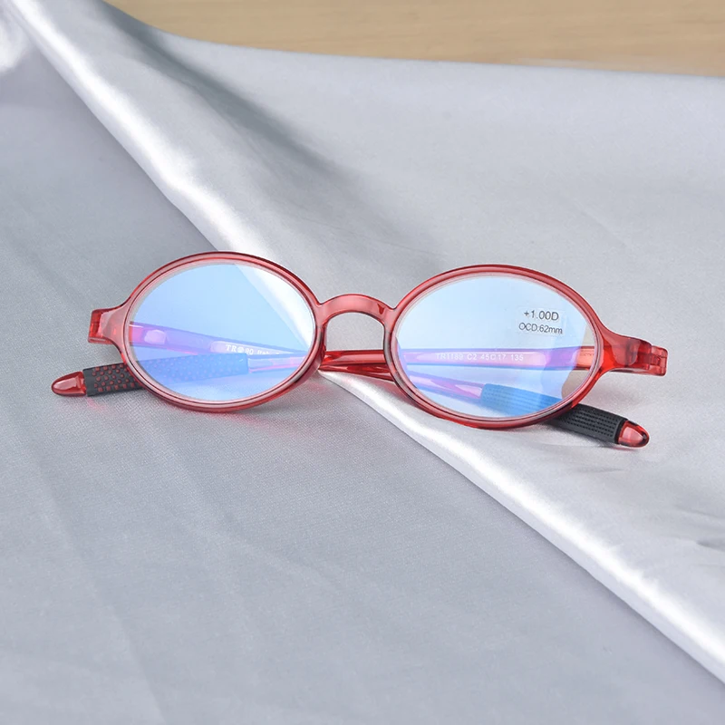Брендовые очки для чтения Guanhao в винтажной круглой оправе прозрачные пожилых