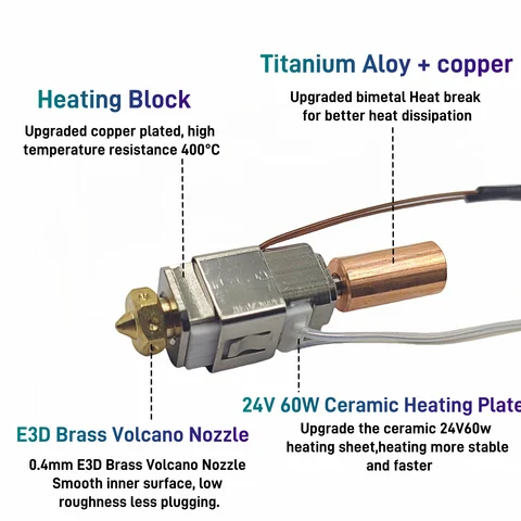 Hotend комплект NoEnName_Null для Artillery Sidewinder X2
