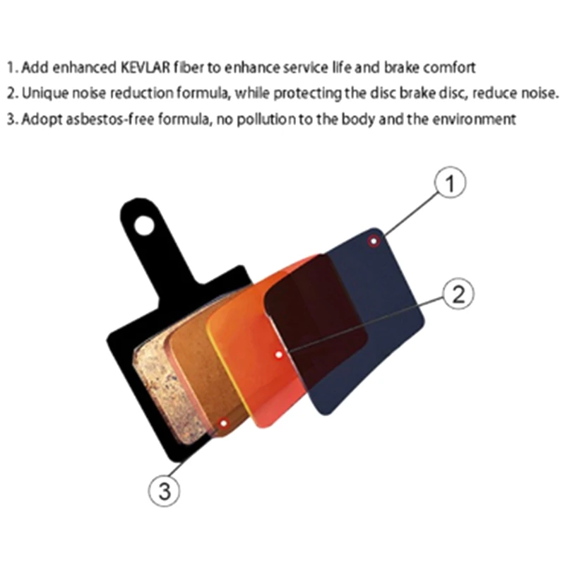 2 шт. керамические дисковые тормозные колодки для велосипедного велосипеда Avid BB7