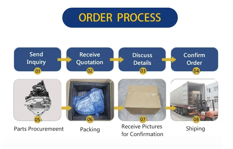 Кованые легкосплавные диски для легковых автомобилей BMW 18 дюймов 5*120