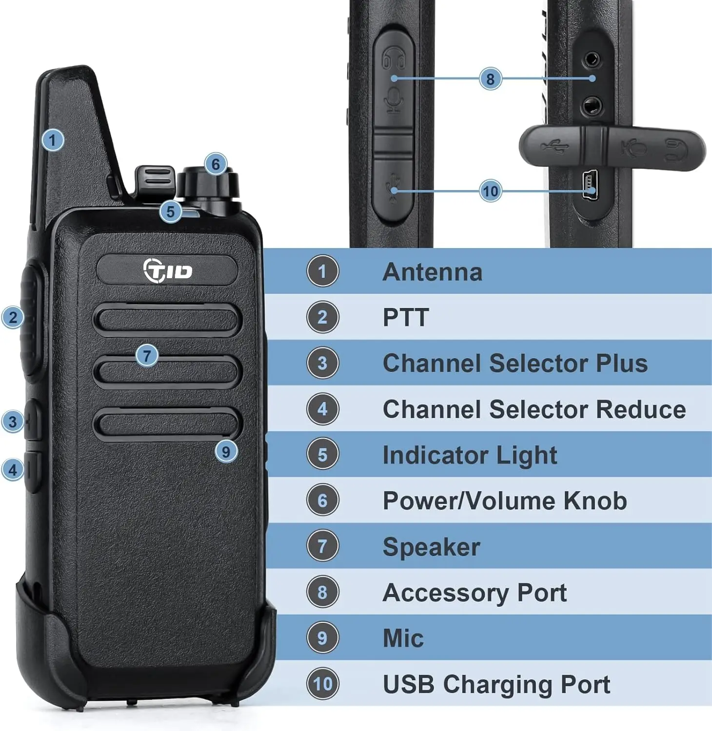 Tidradio h3 обзор. Tidradio td h3. tidradio h3. tidradio.